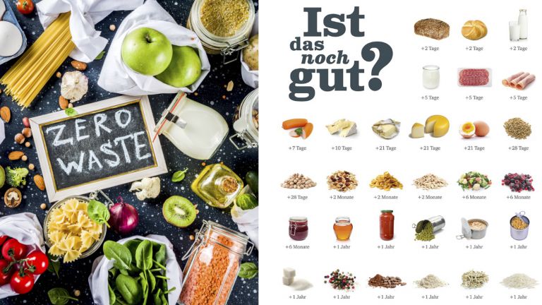 Gegen Lebensmittelverschwendung