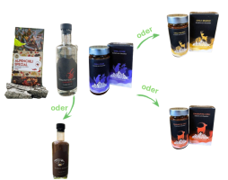 Alpenchili - Kennenlernpaket (inkl. Versand AT)